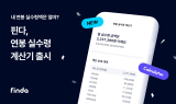 핀다, 연봉 실수령 계산기 출시…14종 계산기 서비스 제공