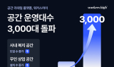 플래그샵 운영사 워커스하이, 리테일 공간 운영대수 3000대 돌파