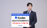 KODEX K방산TOP10레버리지, 상장 당일 전체 ETF 중 최고수익률 기록