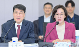 대구시, 지역 정치권과 2026년 국비 확보·핵심 현안 공조 강화