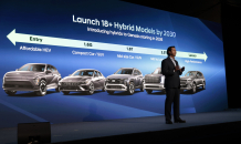 현대차, 2030년까지 77.3兆 투자…글로벌 555만대 판매