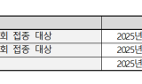 오늘부터 인플루엔자 국가예방접종 시작!