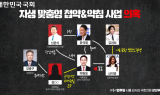 자생한방병원 특검 정조준 되나…주철현 의원 아들 사건 재조명