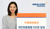 미래에셋證, 개인맞춤형랩 고객 잔고 5조 원 돌파…맞춤형 자산관리 시장 선도