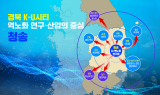 경상북도, K-U시티 프로젝트...AI 역노화연구원 공식 출범