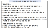 코로나19 유행 중…예방수칙 꼭 지켜주세요