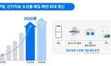 쿠팡, 작년 산지직송 수산물 1500t 매입…역대 최대