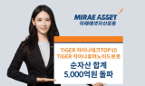 미래에셋운용 'TIGER 차이나 ETF' 2종, 순자산 5000억 돌파