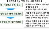 이철우 지사, APEC D-30 경북형 AI·인구 대응 비전 제시…추석맞이 종합 브리핑