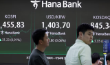 코스피, 장 초반 2%대 급등…사상 최초 3500 돌파