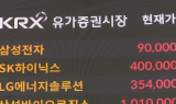 '9만전자·40만닉스'…코스피, 사상 첫 3500 돌파