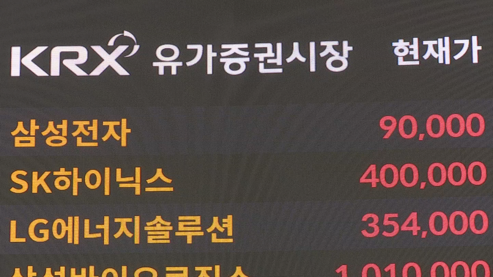 '9만전자·40만닉스'…코스피, 사상 첫 3500 돌파