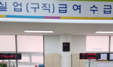 “실업급여 기간 연장, 장기 실업 늘리고 재취업 효과는 제한적”