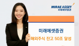 미래에셋증권, 국내 증권사 최초 '해외주식 잔고 50조원 돌파'