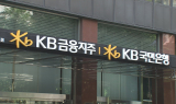 KB금융, 5조클럽 2연패 전망…해외 리스크·RWA는 과제