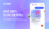 NHN데이터, 소셜비즈 기반 3분기 인스타그램 마케팅 트렌드 리포트 공개