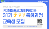 SBA -성북구 중장년 기술창업센터, 특허·창업 무료교육 수강생 모집