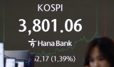 코스피, 장중 3800 돌파…또 사상 최고치 경신