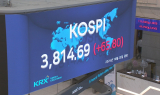 코스피 사상 첫 3800 돌파…개미는 하락에 베팅