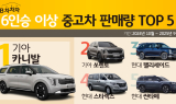 KB캐피탈 