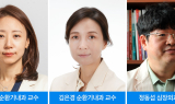 유럽 심낭질환 첫 가이드라인에 삼성서울병원 연구 3편 인용