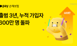 카카오페이손보, 출범 3년만에 누적 가입자 600만명 돌파