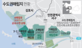김포시의회,