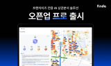 핀다, '오픈업 프로' 출시…프랜차이즈 전용 AI 상권 분석 설루션