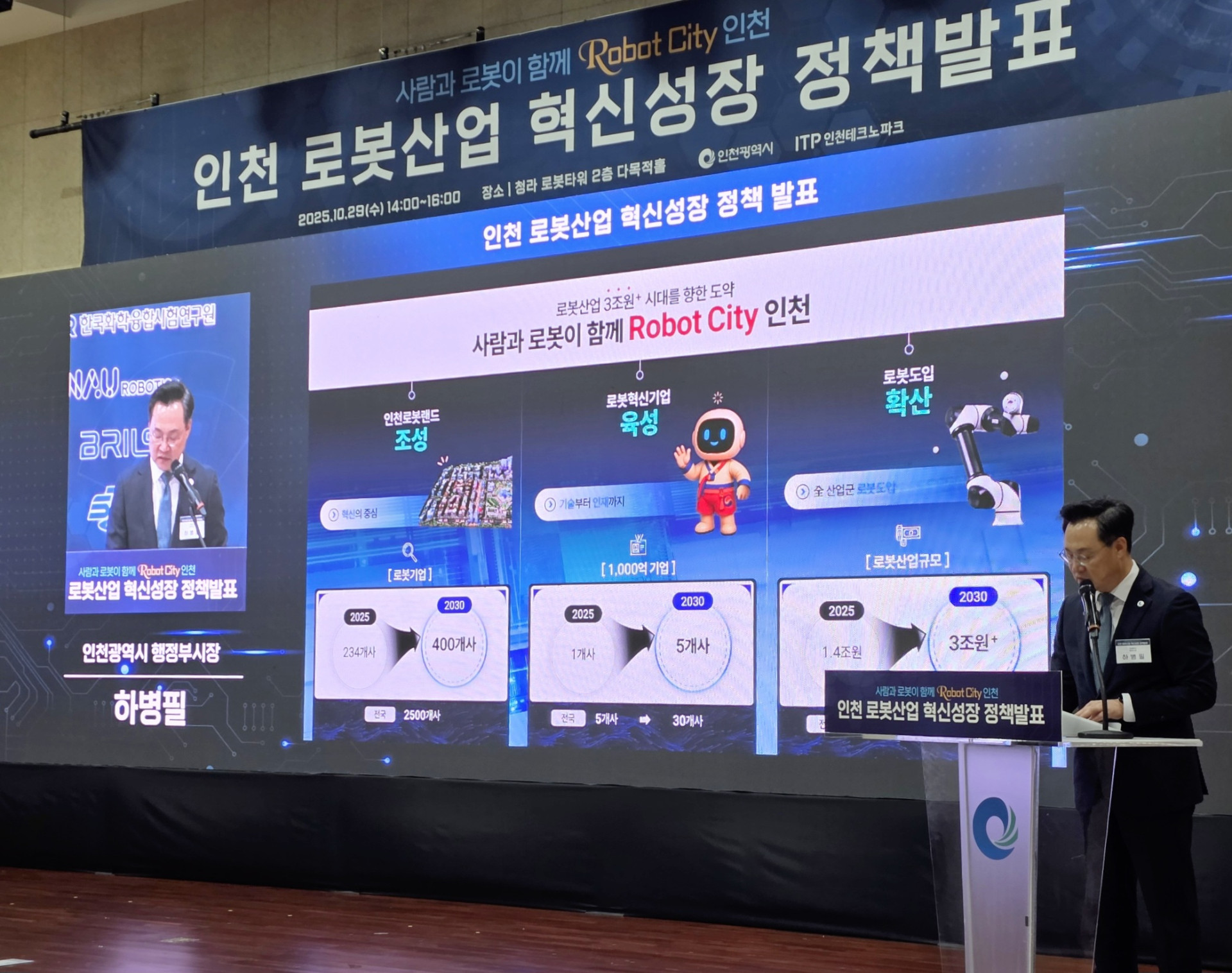 인천시, 로봇산업 생태계 조성 나서…400개 기업 집적 목표