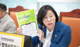 경기도의회 이은미 의원, 크리에이터 지원사업 취지 미흡 지적