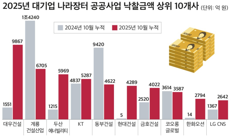 메인 기사 이미지