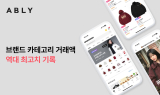 에이블리, 브랜드 카테고리 거래액 역대 최고치 기록