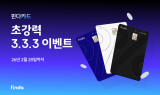 핀다, '핀다카드 초강력 3・3・3 이벤트' 진행
