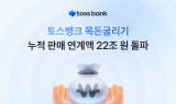 토스뱅크, ‘목돈굴리기' 제휴 금융상품 누적 판매 연계액 22조원 돌파