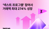 지그재그, '중소형 스토어 지원' 참여사 거래액 최대 274%↑