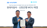 현대차, 신한은행과 자동차 금융 상품 개발 MOU 체결