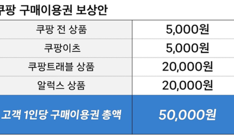 메인 기사 이미지
