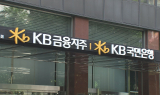 KB금융, CIB 조직 신설…생산적 금융 박차