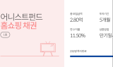 P2P 금융 어니스트펀드, “홈쇼핑 1호 투자상품 15분 만에 완판”