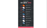 가장 인기 있는 신용카드는?…카페 할인이 대세