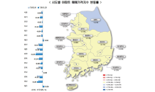 3기 신도시 여파, 일산·검단 등 아파트값 낙폭↑…서울 27주 연속 내리막