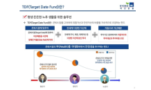 '은퇴 맞춤형 펀드' TDF 고속 성장…올들어 4,000억원 유입