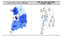 건설사들, 여름 휴가철 앞두고 분양경기 ‘위축’ 전망