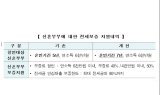 HUG, 7년차 부부도 신혼부부 전세금 반환보증료 할인