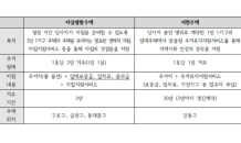 서울시, 정신질환자 주거지원 위한 주택 입주자 53명 모집