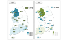 7월 새 임대사업자 6,290명 등록…전월 대비 36%↑