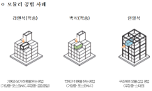 “블록 쌓듯 집 지어요”…천안 두정서 조립식 주택 준공