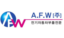 에이에프더블류, 퓨즈용 CAF 부스바 특허 등록