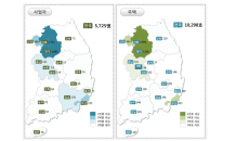 8월 서울 임대사업자 1,700명 등록…전달보다 15% 감소