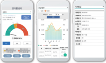 한전, ‘전기품질관리 모바일 서비스’ 제공